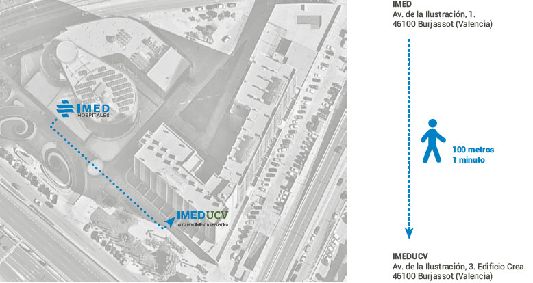 mapa-imeducv